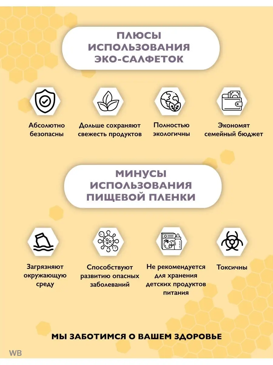 Восковые салфетки для хранения продуктов, эко салфетки ЭКОВерт 22860006  купить в интернет-магазине Wildberries