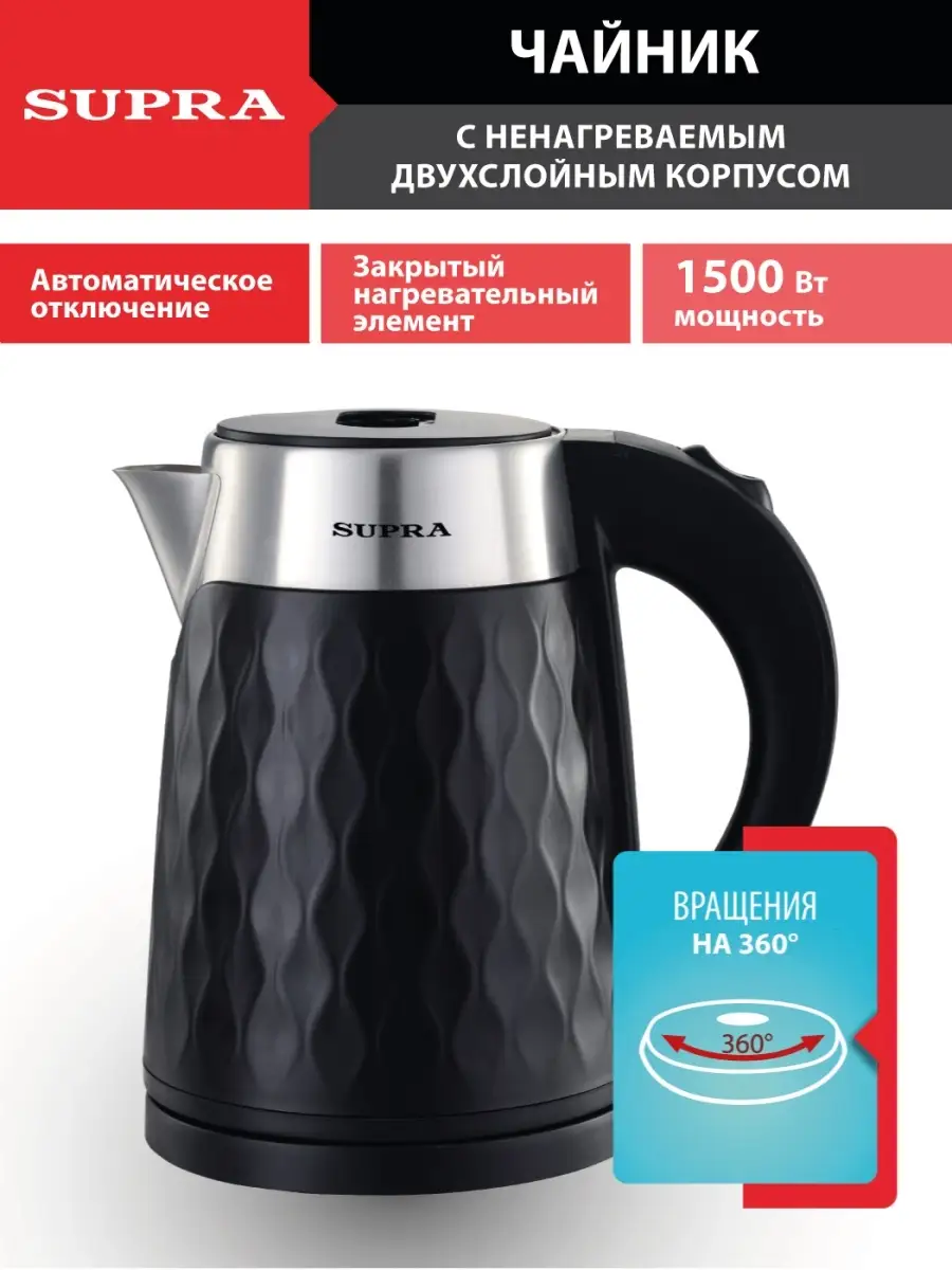 Чайник электрический 1,7 л...