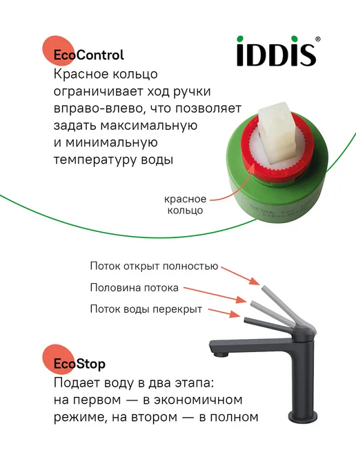 IDDIS Картридж для смесителя, керамический, 35 мм, зеленый, фото 3