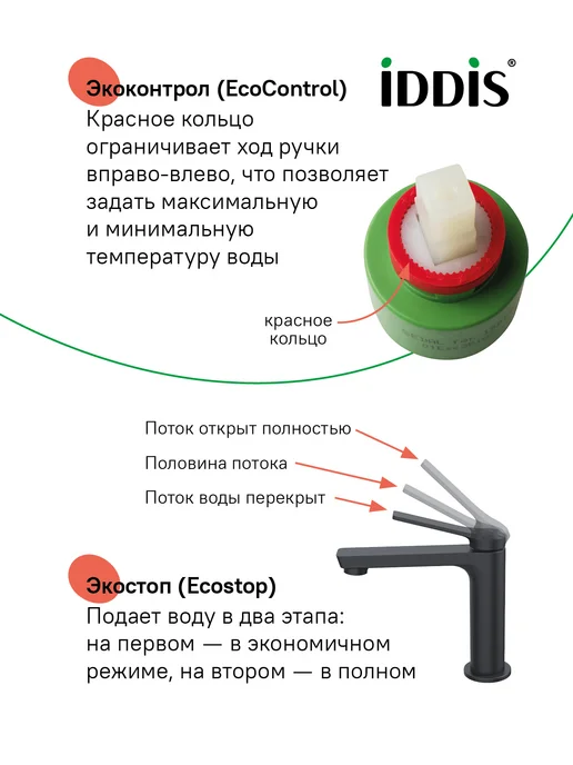 IDDIS Картридж для смесителя, 35 мм, 02ESC35i82, зеленый, фото 3