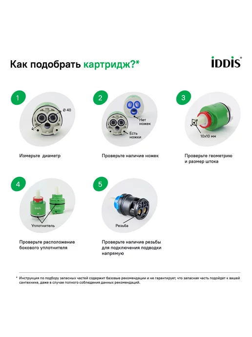 IDDIS Картридж для смесителя, 40 мм, керамический, вариант, фото 3