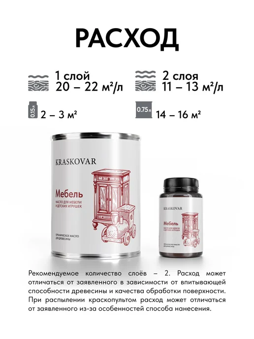 KRASKOVAR Масло для деревянной мебели и игрушек Бесцветное 0,75л, 750 мл, фото 8