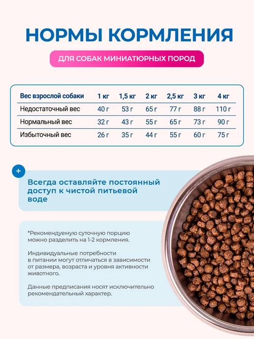 Сухой корм MONGE Speciality Line для собак, мелкие, ягненок, 0,85 кг, фото 7