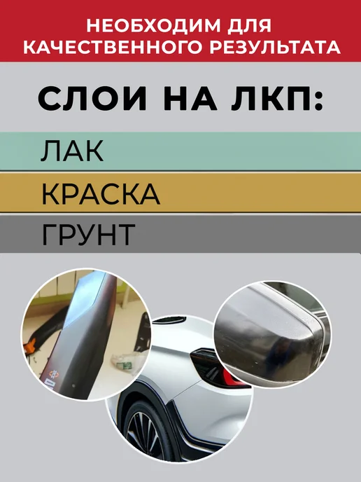 PODKRASKA.RU Грунт по металлу автомобильный, 20 мл с кисточкой, 20 мл, фото 5
