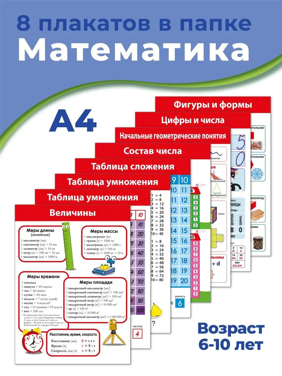 Комплект из 8 плакатов. Математика Дрофа-Медиа 22938010 купить за 258 ₽ в  интернет-магазине Wildberries