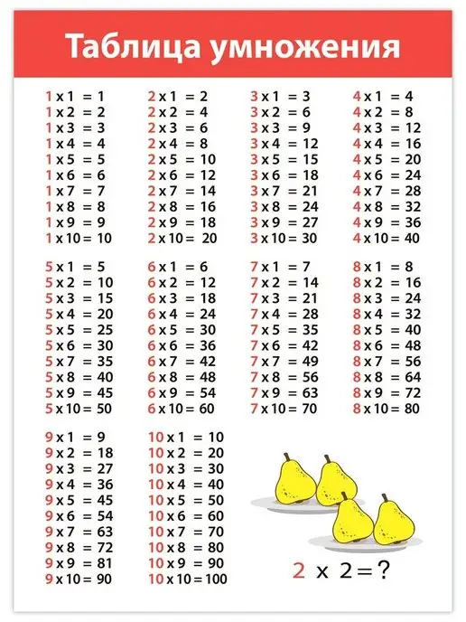 Дрофа-Медиа Набор плакатов по математике для детей 6-10 лет, голубой, фото 8