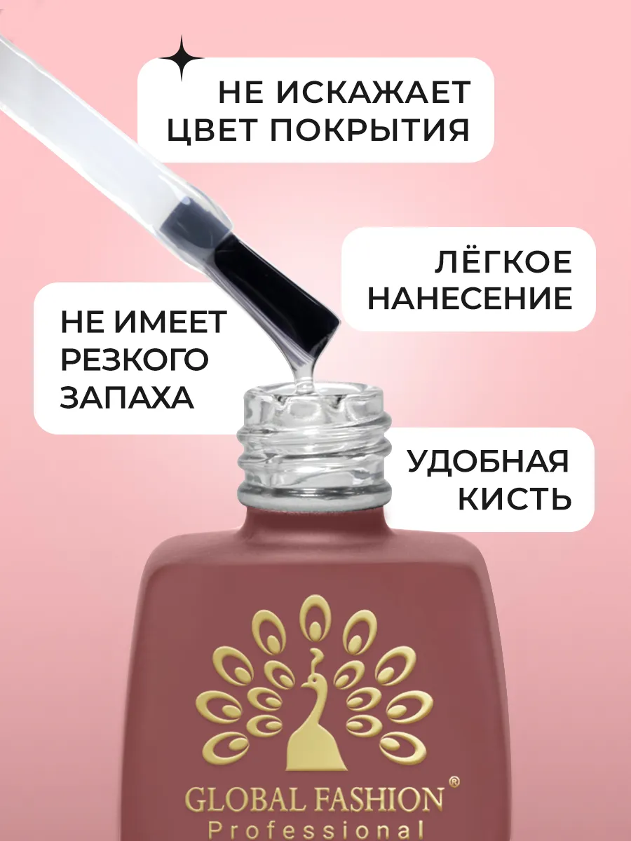 Матовый топ Top Coat Soft Touch (без липкого слоя), 15 мл №7636