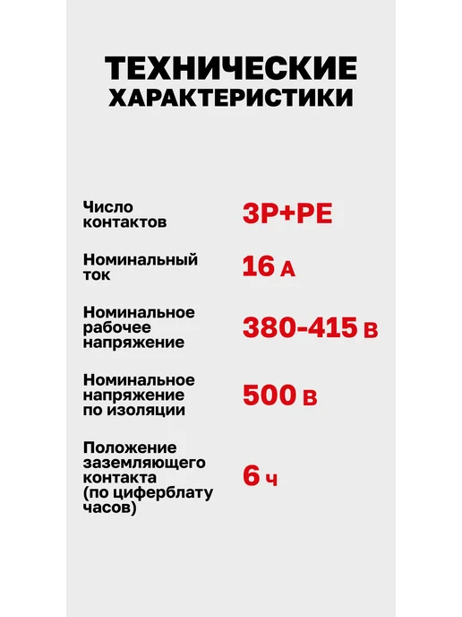 EKF Вилка электрическая 16А 380В IP44 3Р+РЕ стационарн. силовая, белый, фото 6
