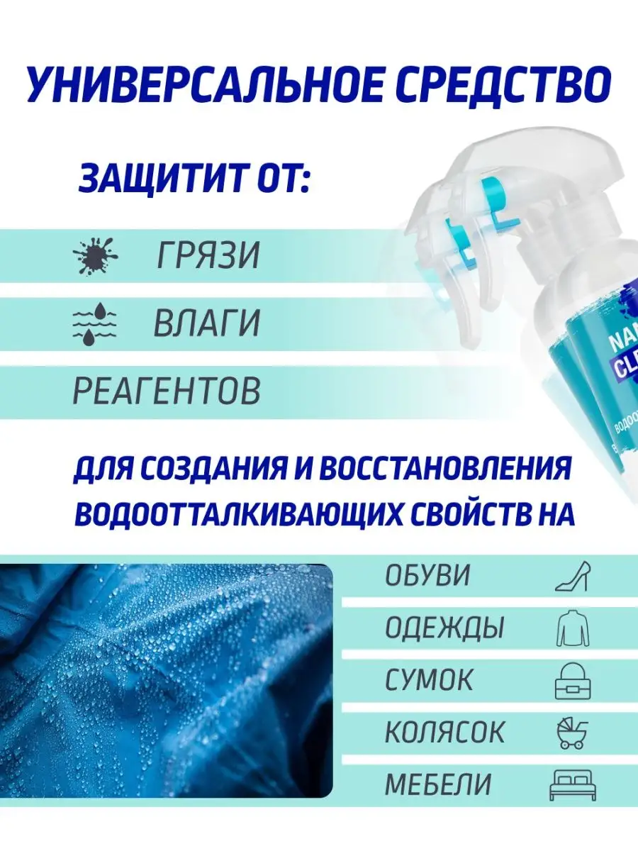 Водоотталкивающая пропитка для одежды и обуви NanoClean 22980050 купить в  интернет-магазине Wildberries