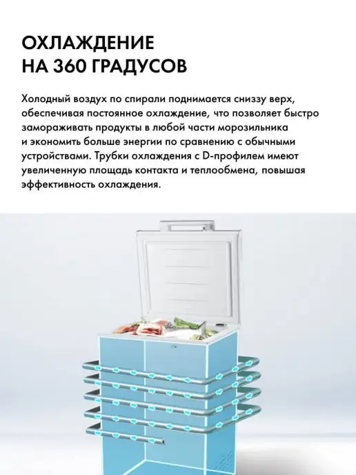 HISENSE Морозильный ларь FC125D4BW1, вариант, фото 4