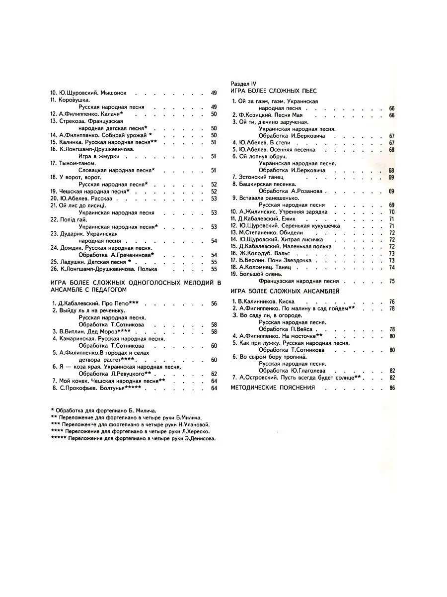 Фортепиано маленькому пианисту. Хрестоматия, Милич Б. Кифара 23109921  купить за 399 ₽ в интернет-магазине Wildberries