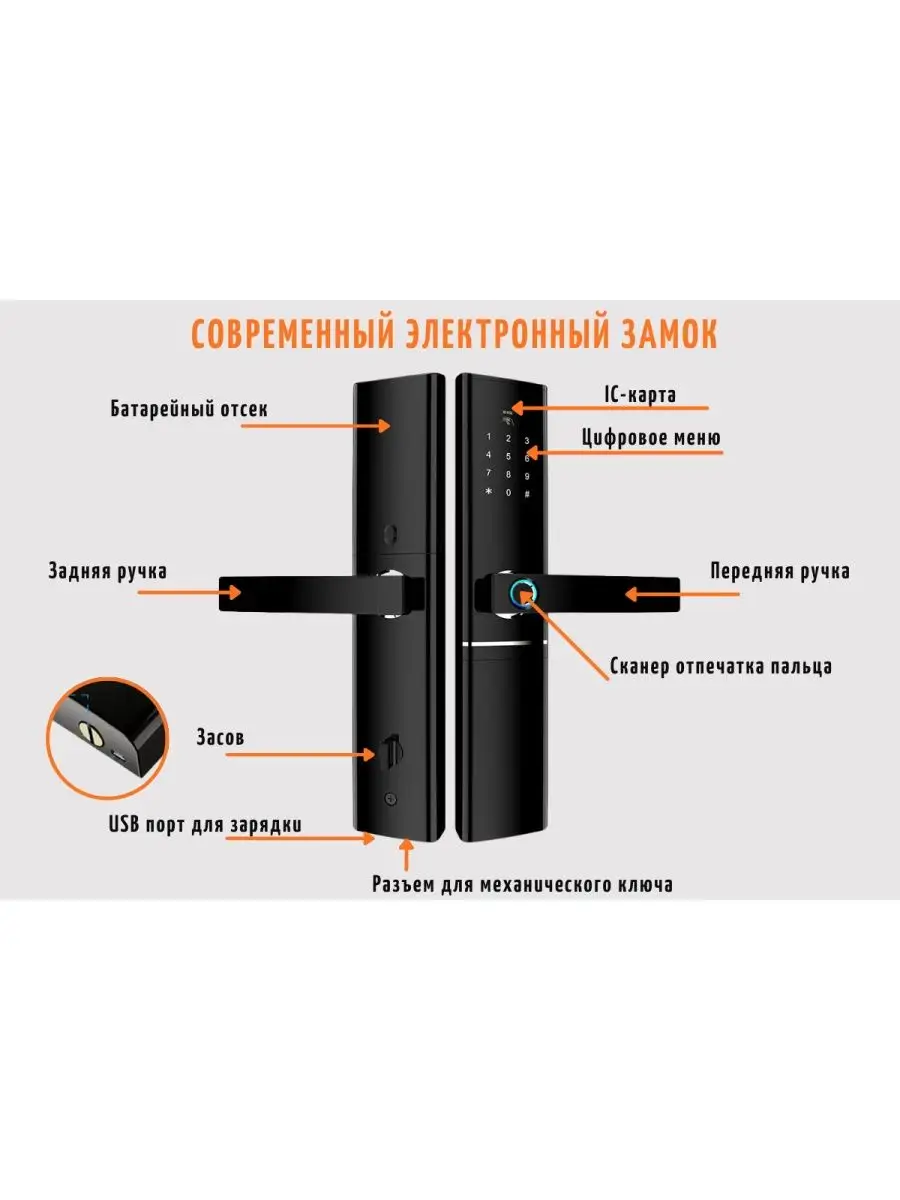 Умный электронный дверной замок со сканером отпечатка пальца SAFEBURG  23130728 купить в интернет-магазине Wildberries