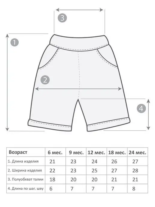 Mami-kids Шорты для новорожденного мальчика, синий, фото 4