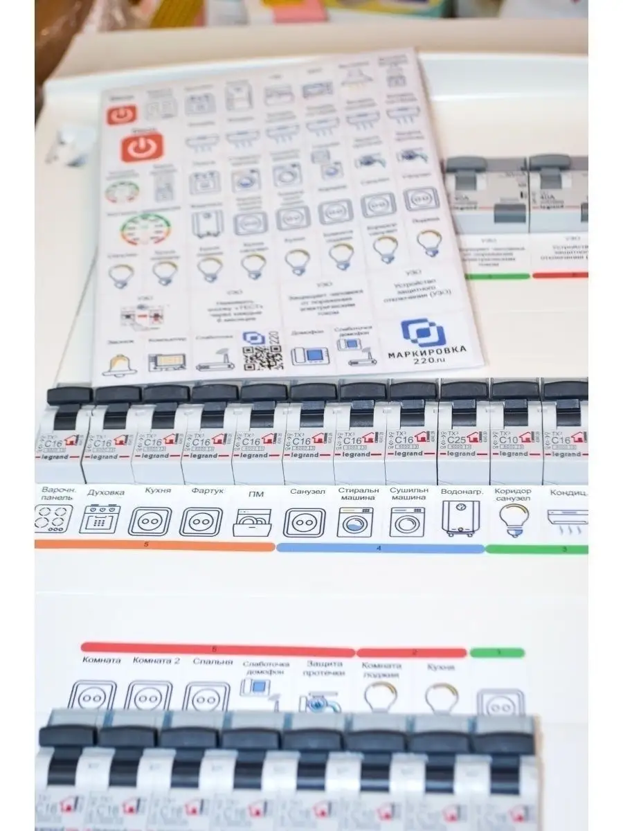 Маркировка электрических щитов под каждый автомат Маркировка 220 23176022  купить за 162 ₽ в интернет-магазине Wildberries