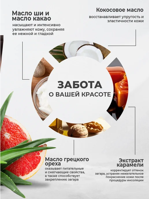 Sun Luxe Professional Крем для загара в солярии с бронзатором Black Chocolate 20х, черный, фото 4