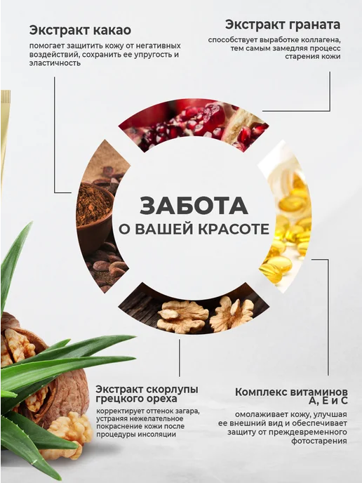 Sun Luxe Professional Крем для загара в солярии с бронзатором Gold Bronzer 25х, золотой, фото 4