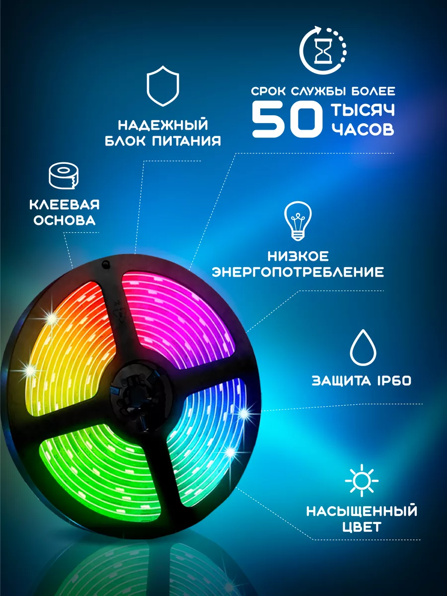 Светодиодная лента rgb led подсветка 15м многоцветная Умная лента 15м  23262464 купить за 743 ₽ в интернет-магазине Wildberries