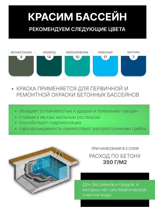 SUPER DECOR Резиновая краска, №00 Белоснежный, 3 кг, 3 кг, фото 5