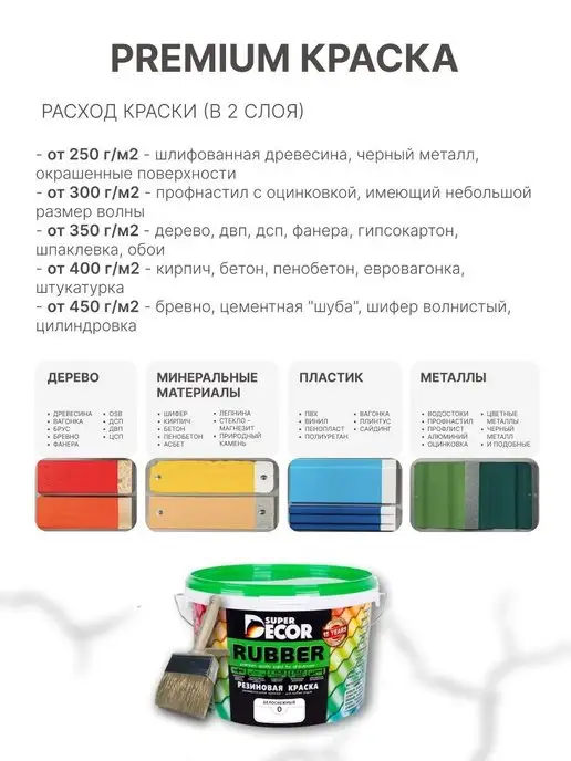 SUPER DECOR Резиновая краска, №00 Белоснежный, 3 кг, 3 кг, фото 7