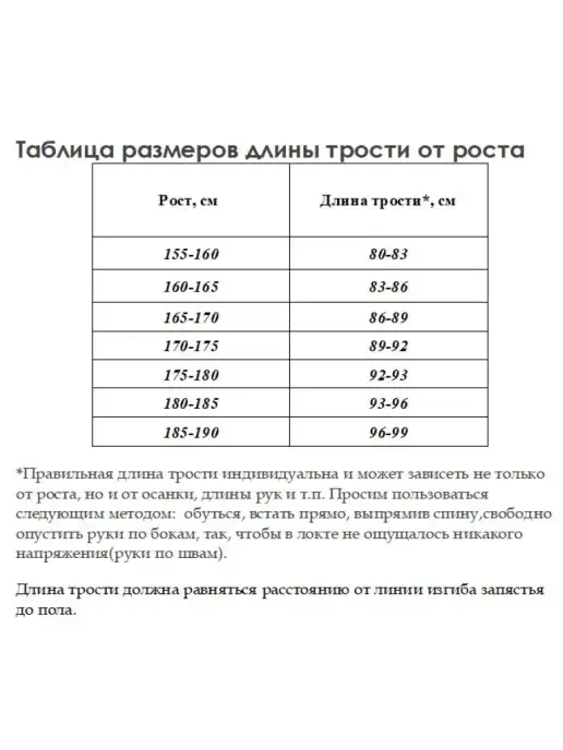 Мастерская Ю.Л. Мещерякова Трость опорная регулируемая с УПС штырь для пожилых окрашена, черный, фото 8