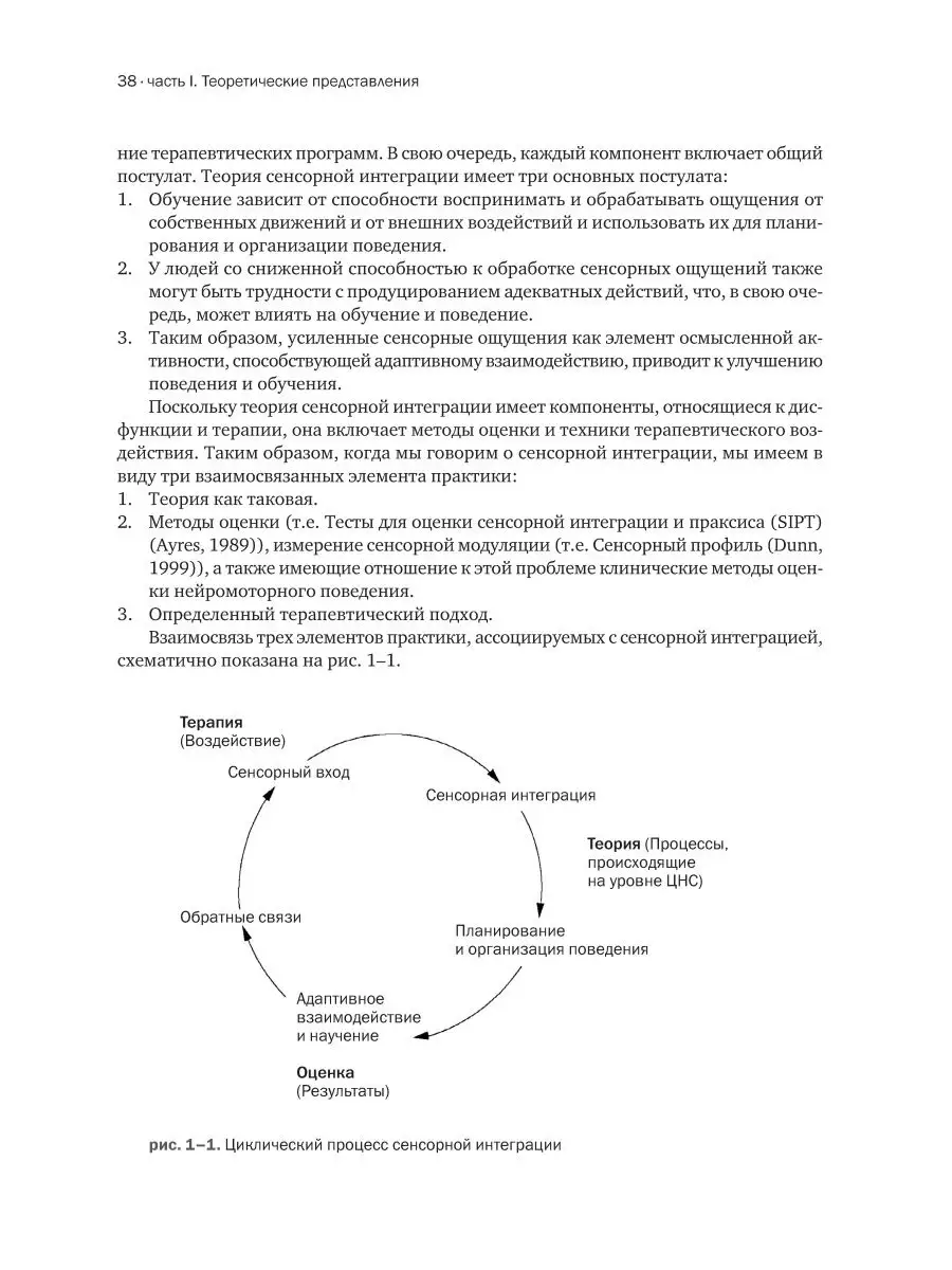 Сенсорная интеграция. Теория и практика Теревинф 23406418 купить за 899 ₽ в  интернет-магазине Wildberries