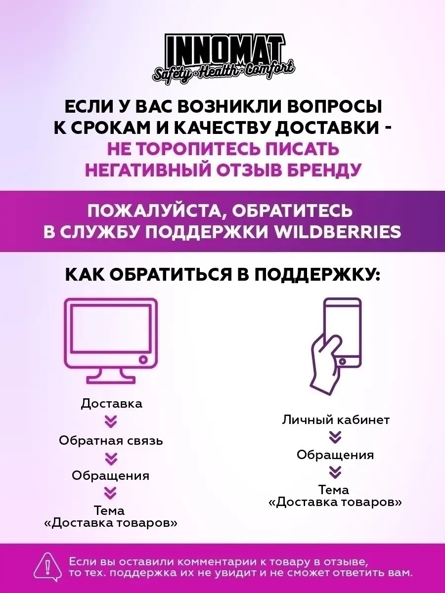 Подушка ортопедическая 50х50 анатомическая с эффектом памяти квадратная из  пены ИННОМАТ 23444714 купить в интернет-магазине Wildberries