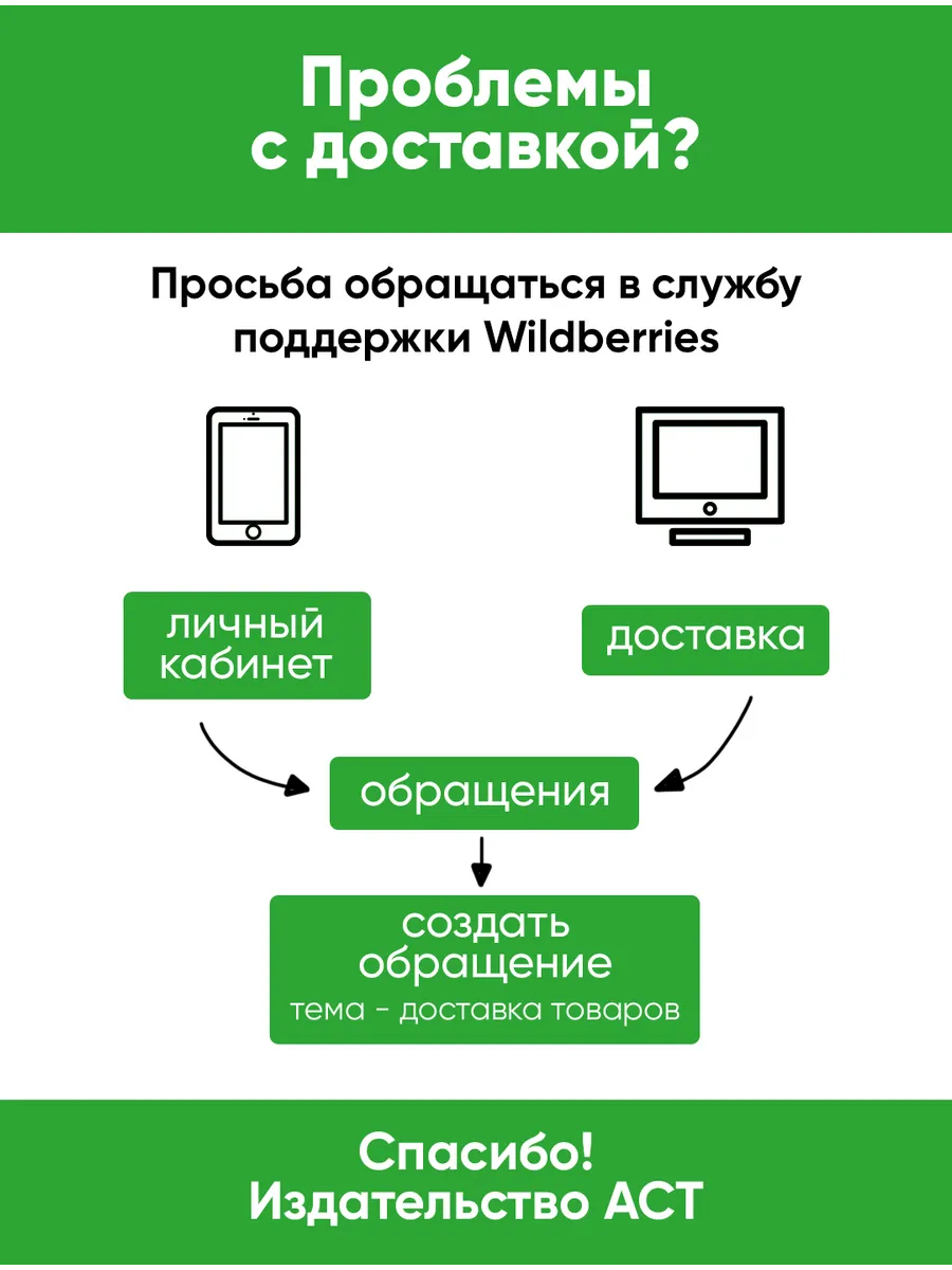 Доверие Издательство АСТ 23446512 купить за 591 ₽ в интернет-магазине  Wildberries