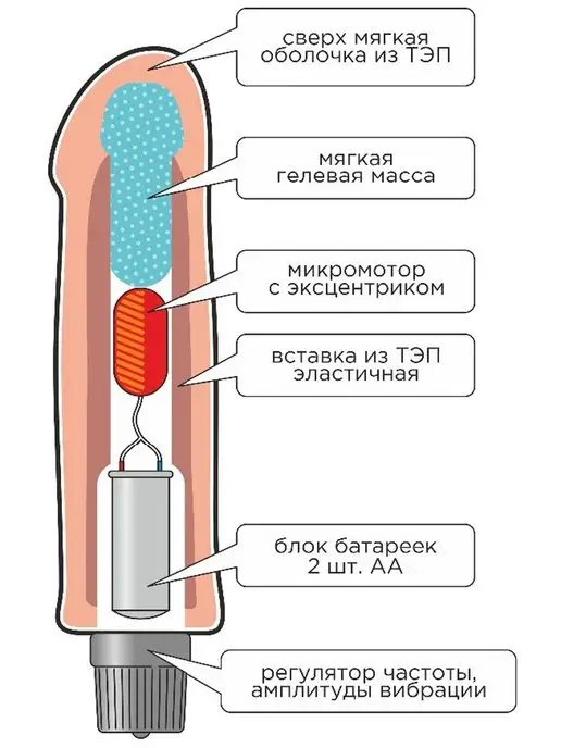 Trestsex Вибратор-фаллоимитатор 21,5 см, бежевый, фото 4