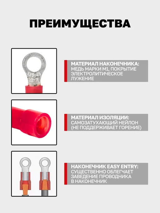 EKF Наконечник кольцевой изолированный НКИ 1.5-4 (50шт), 50 шт, фото 3