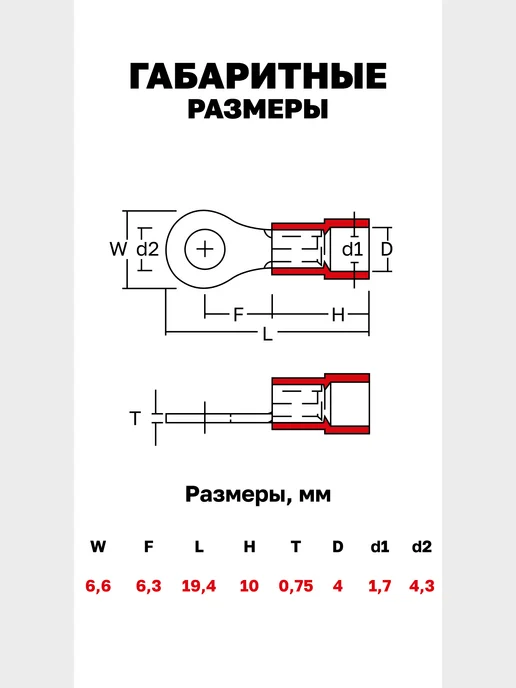 EKF Наконечник кольцевой изолированный НКИ 1.5-4 (50шт), 50 шт, фото 5