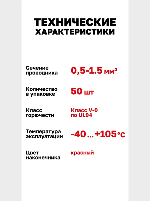 EKF Наконечник кольцевой изолированный НКИ 1.5-4 (50шт), 50 шт, фото 6