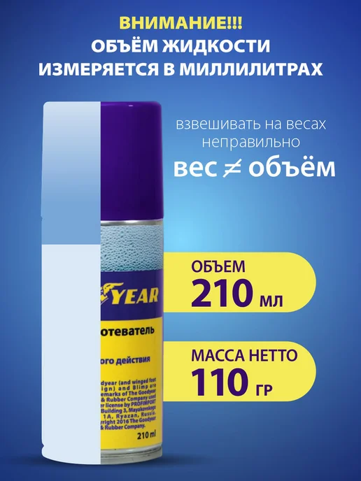 Goodyear Антизапотеватель для автомобиля спрей 210 мл, 210 мл, фото 6