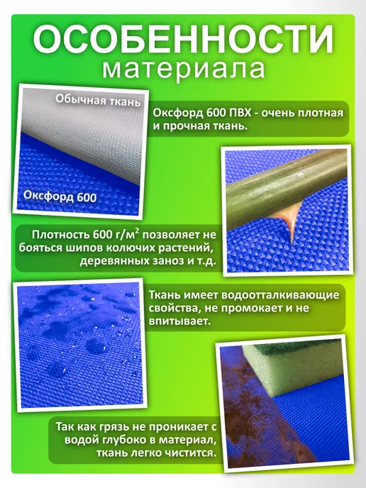 AutoPremium Фартук садовода, универсальный рабочий с карманами, синий, фото 4