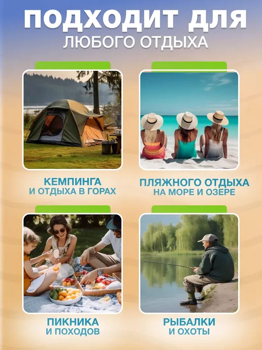 Mount Camp Пляжный коврик для отдыха на море пикника и кемпинга, голубой, фото 6