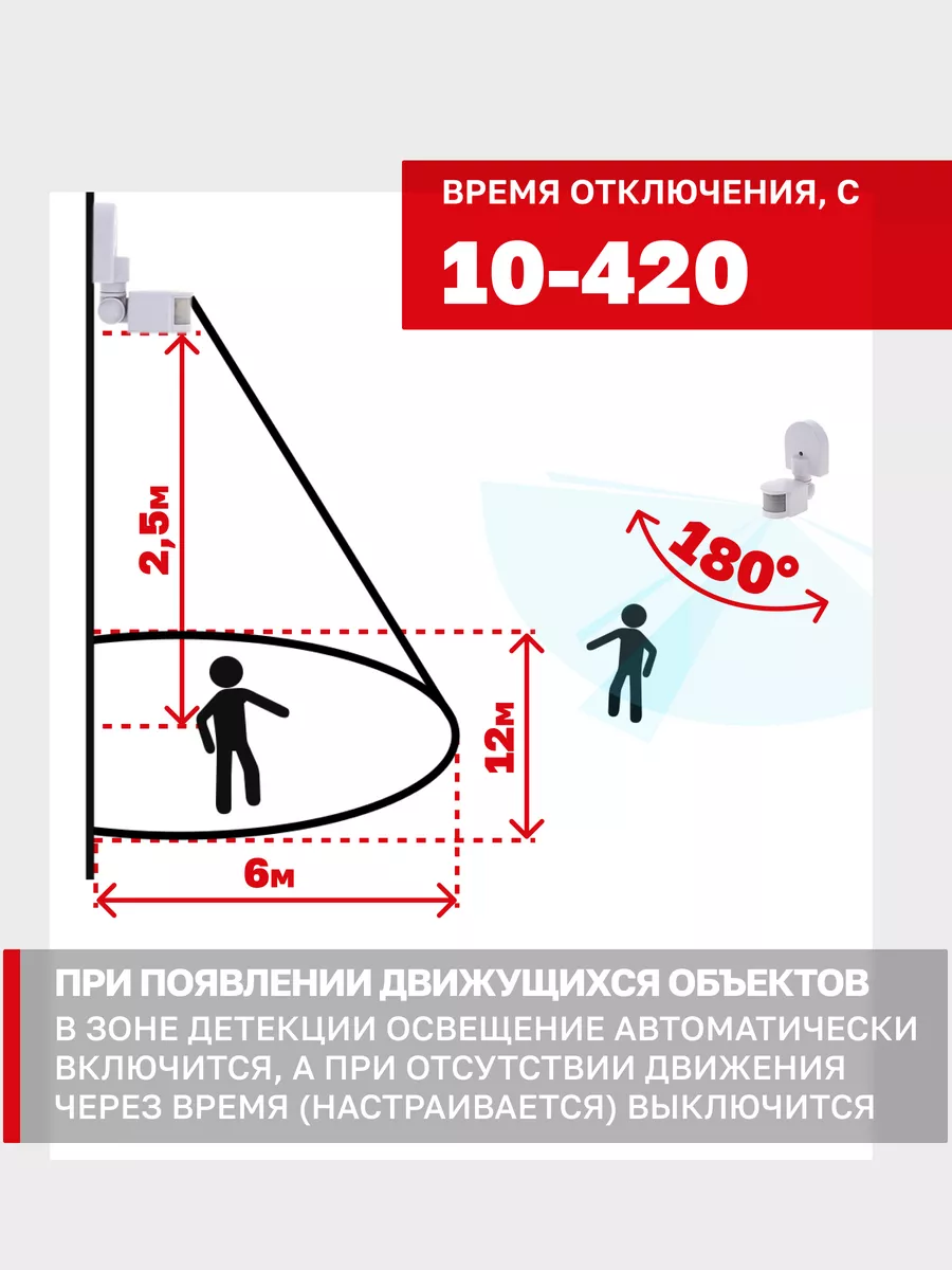 Датчик движения инфракрасный ИК настенный 1200Вт EKF 23749741 купить за 612  ₽ в интернет-магазине Wildberries