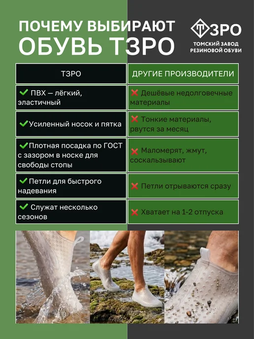 ТЗРО Аквашузы коралки взрослые для купания пляжа, белый, фото 6