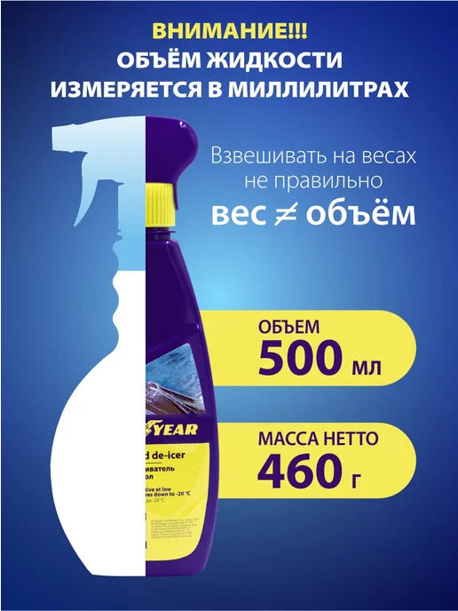 Goodyear Размораживатель стекол автомобильных, спрей 500 мл, 500 мл, фото 6