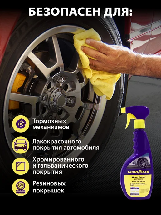 Goodyear Очиститель дисков авто, 500 мл, 500 мл, фото 4