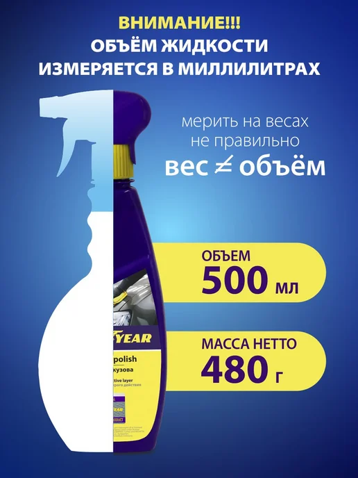 Goodyear Очиститель дисков авто, 500 мл, 500 мл, фото 6