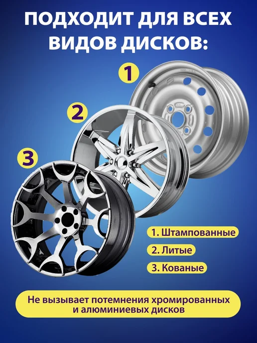 Goodyear Очиститель дисков авто, 500 мл, 500 мл, фото 7