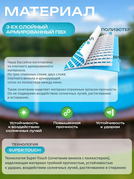 Intex Бассейн, голубой, фото 3