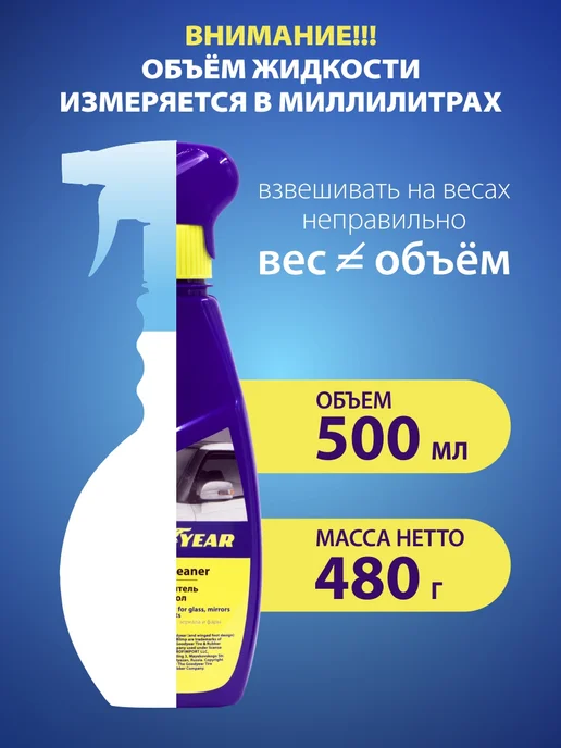 Goodyear Очиститель стекол автомобиля, 500 мл, 500 мл, фото 7