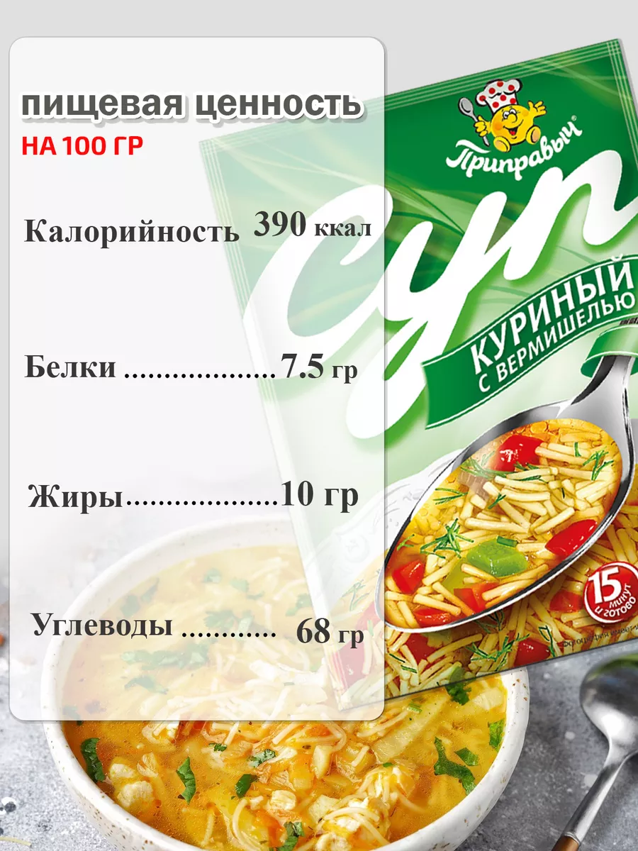 Бульоны | La Cuisinette