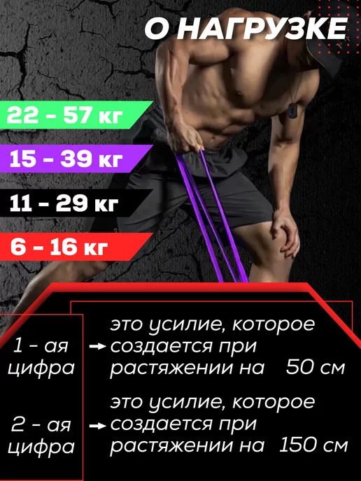 N/M sport Резинки для фитнеса и подтягивания, набор жгутов, черный, фото 2