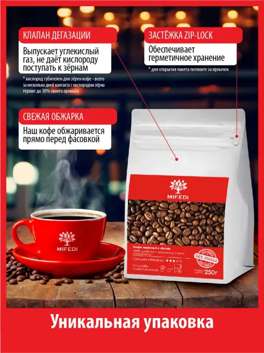 MIFEDI Кофе молотый 250 г КРЕМ КАРАМЕЛЬ со вкусом аромат для чашки, 250 г, фото 3