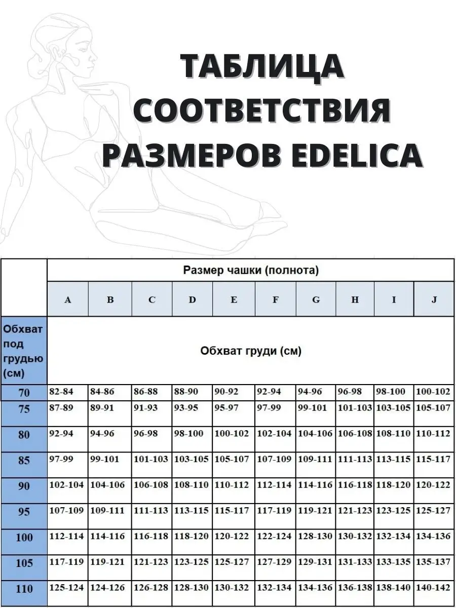 Бюстгальтер Chantelle 1112 D70 Черный (bf1deff5) от продавца: Daisy – в  интернет-магазине ROZETKA