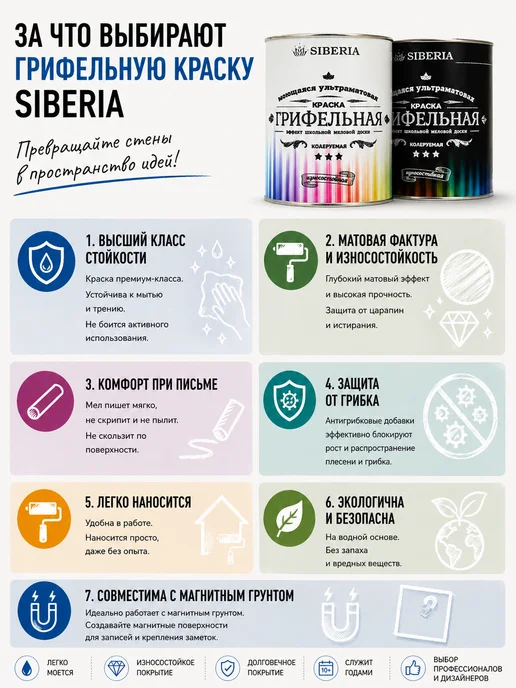 Краски Siberia Грифельная краска меловая для стен и досок черная, 0,5 л, 500 мл, фото 7