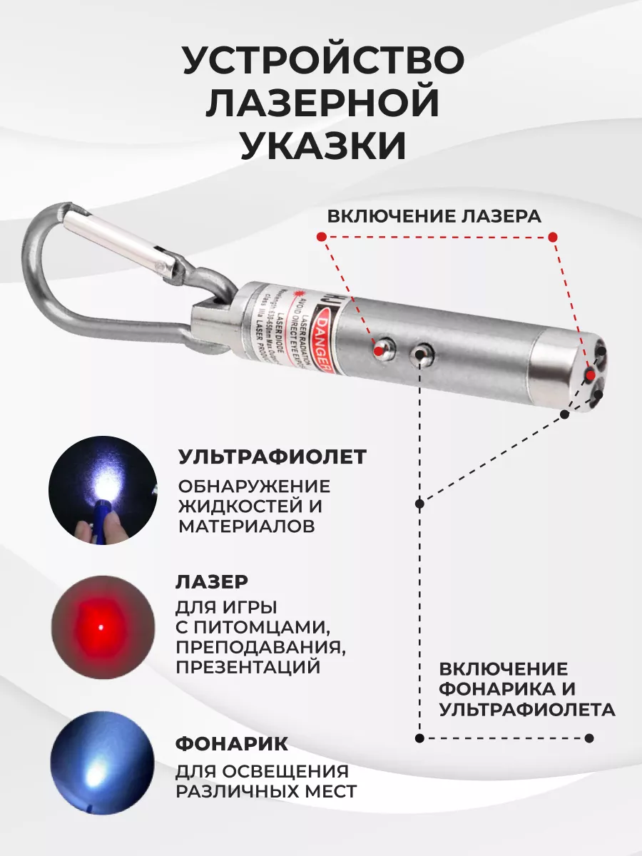 Лазерная указка, игрушка-дразнилка для кошек и собак ДИФ Company 24574648  купить за 142 ₽ в интернет-магазине Wildberries