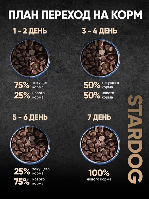 Сухой корм STARDOG для собак, крупные, средние, говядина, 3 кг, фото 7