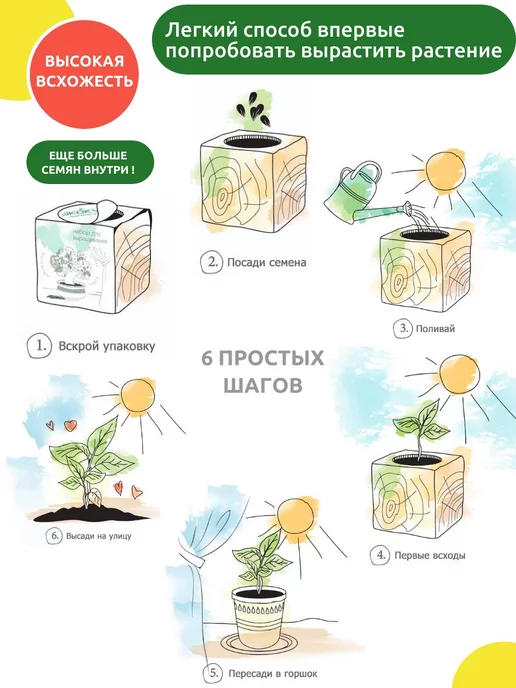 magicme Набор для выращивания Экокуб Перчик Жгучий, вариант, фото 7